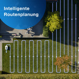 ECOVACS GOAT G1 Mähroboter ohne Begrenzungskabel für Gärten bis 1600 qm (AIVI 3D-Hindernisvermeidung, intelligente Routenplanung, Einstellung des verbotenen Bereichs, Videomanager) - 3 Jahre Garantie